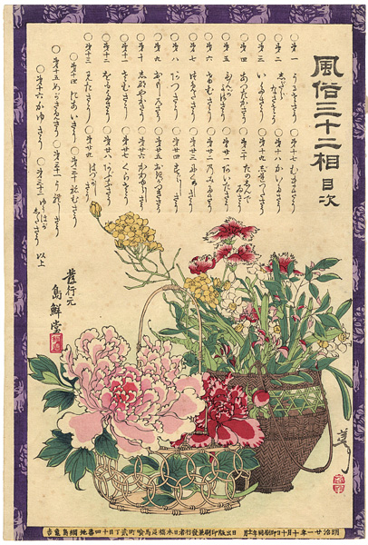 芳年「風俗三十二相」