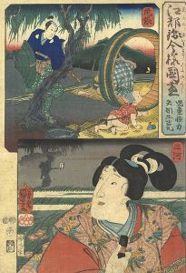 国芳「江都錦今様国尽　尾張（児童怪力） 三河（矢矧牛若丸）」