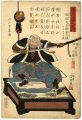 47 Ronin / The Statue of  Hori......
