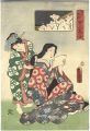 Famous Places in Edo Compared ......