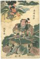平井保昌　坂田公時
