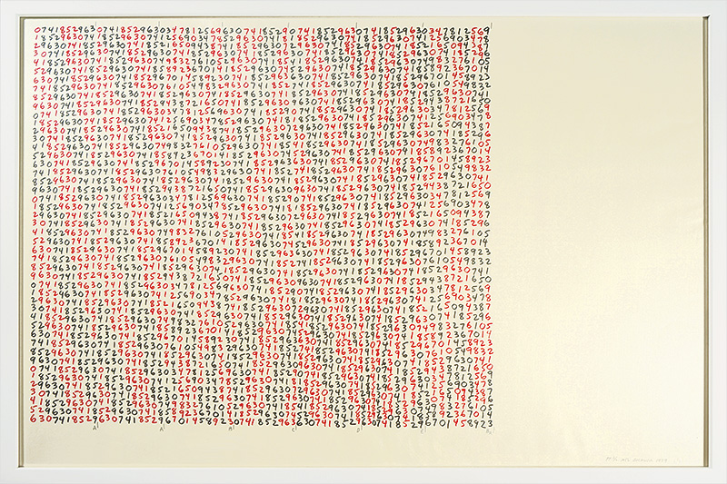 Mel Bochner “Art Work”