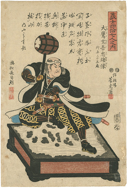 芳虎「義士四拾七人之内　 大鷹玄吾忠雄像」
