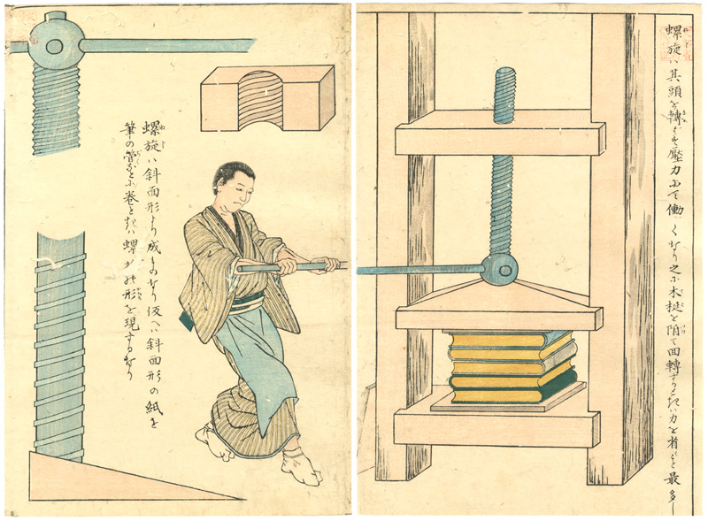 国輝二代「文部省発行教育錦絵 : 衣喰住之内家職幼絵解之図　数理図　螺旋」