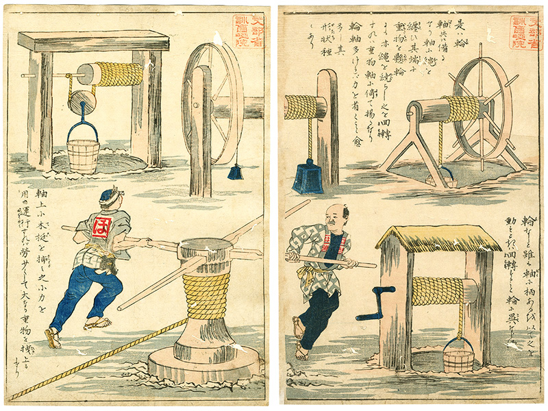 国輝二代「文部省発行教育錦絵 : 衣喰住之内家職幼絵解之図　数理図　輪軸」