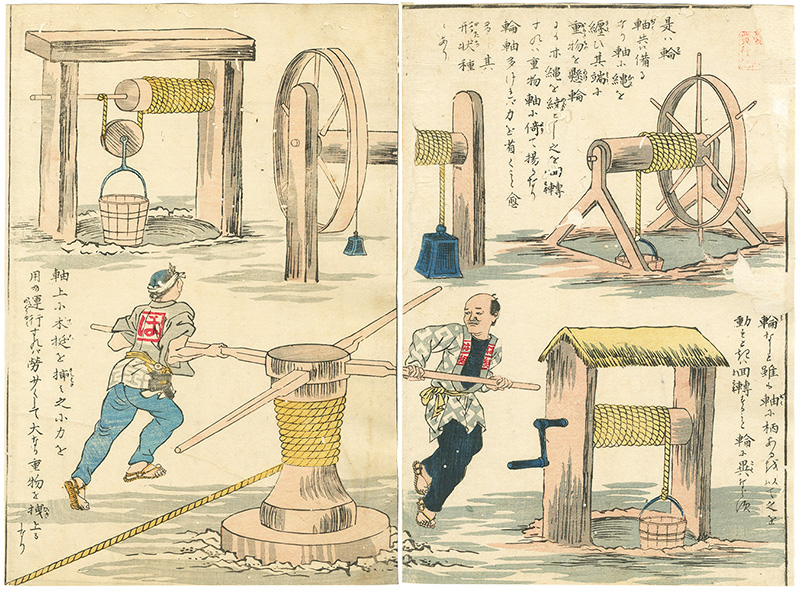 国輝二代「文部省発行教育錦絵 : 衣喰住之内家職幼絵解之図　数理図　輪軸」