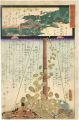 Miracles of Kan-on, West route......