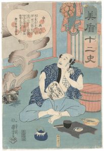 国芳「見盾十二史　申 与次郎」