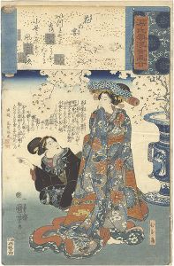 Kuniyoshi / Genji Clouds Matched with Ukiyo-e Pictures / Hana no En: Hinadori [源氏雲浮世画合　花の宴 ひな鳥]