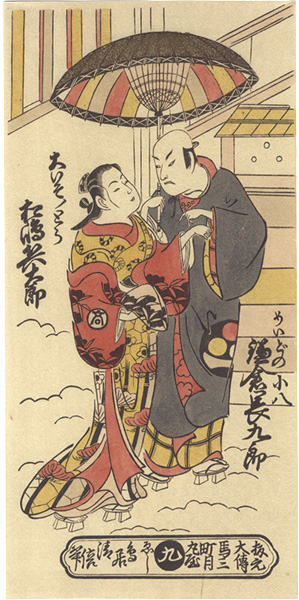 Kiyomasu II “Actors Kamakura Chokuro as Meido no Kohachi & Matsushima Hyotaro as Oiso no Tora【Reproduction】 ”