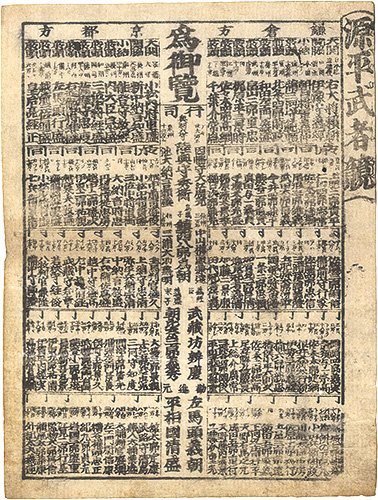 作者不詳「源平武者競」