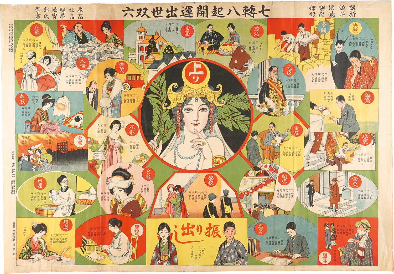 高畠華宵「七転八起開運出世双六」
