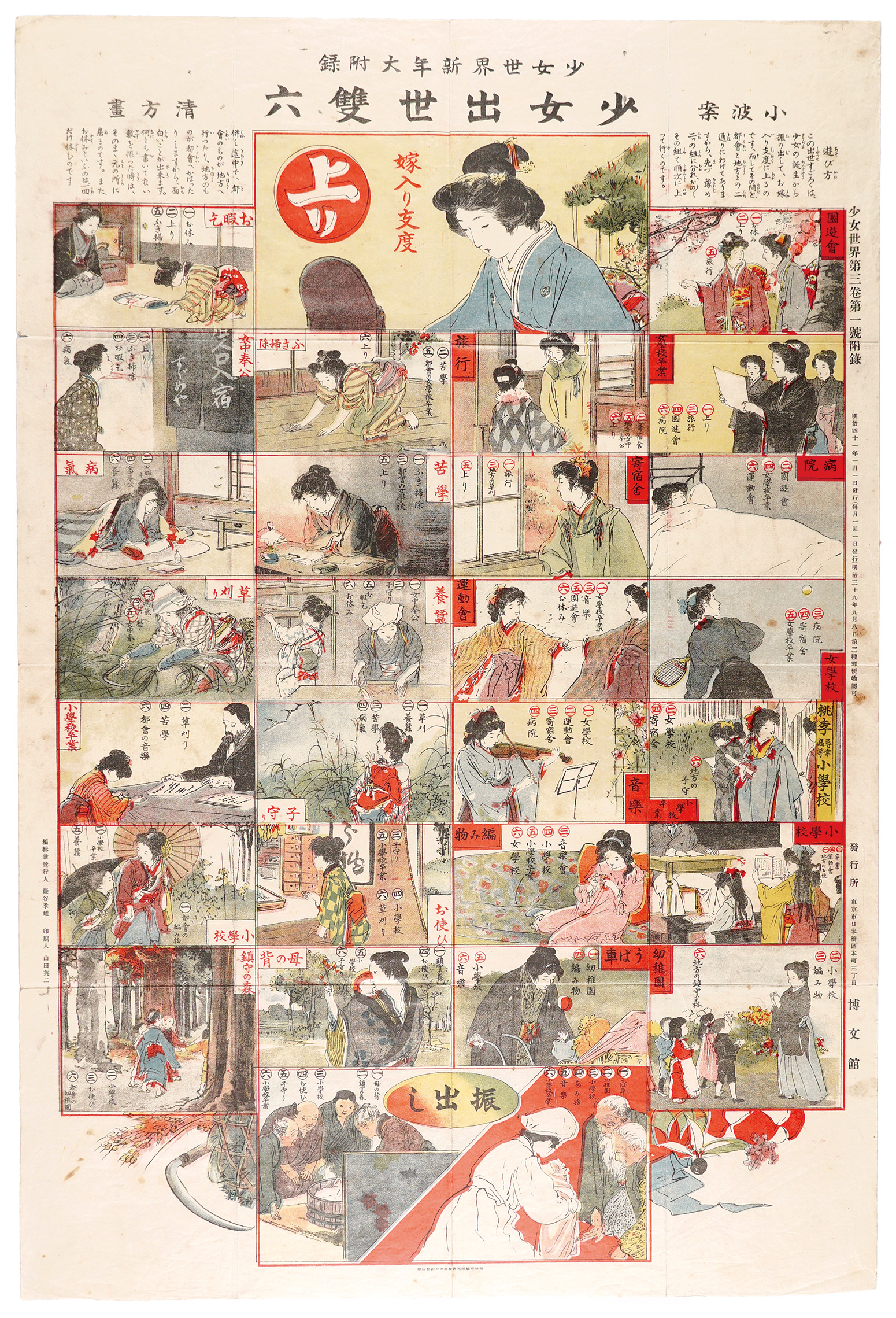 Kaburaki Kiyokata “Sugoroku: Success as a Girl”