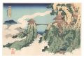 Remarkable Views of Bridges in......